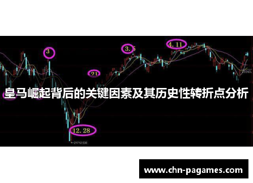 皇马崛起背后的关键因素及其历史性转折点分析