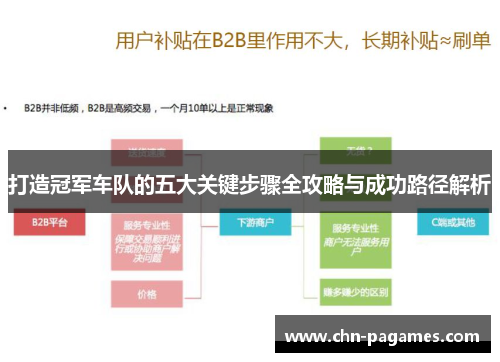 打造冠军车队的五大关键步骤全攻略与成功路径解析