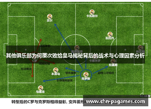 其他俱乐部为何屡次败给皇马揭秘背后的战术与心理因素分析