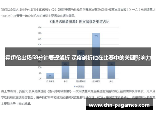 霍伊伦出场58分钟表现解析 深度剖析他在比赛中的关键影响力
