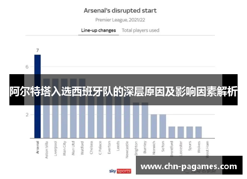 阿尔特塔入选西班牙队的深层原因及影响因素解析