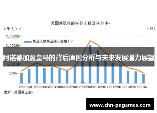 阿诺德加盟皇马的背后原因分析与未来发展潜力展望 阿诺德加盟皇马的背后原因分析与未来发展潜力展望
