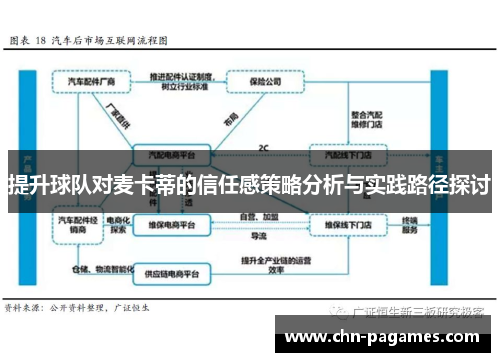 提升球队对麦卡蒂的信任感策略分析与实践路径探讨 提升球队对麦卡蒂的信任感策略分析与实践路径探讨