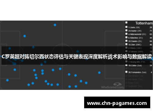 C罗英超对阵切尔西状态评估与关键表现深度解析战术影响与数据解读