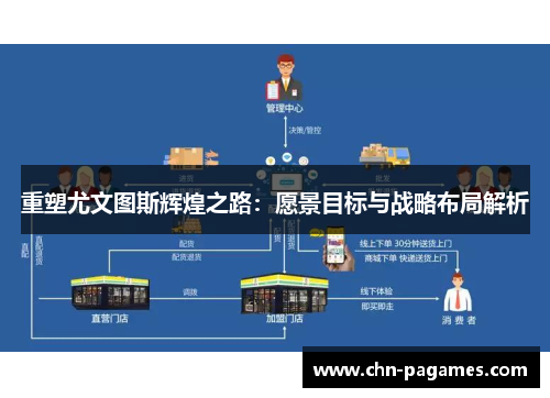 重塑尤文图斯辉煌之路：愿景目标与战略布局解析